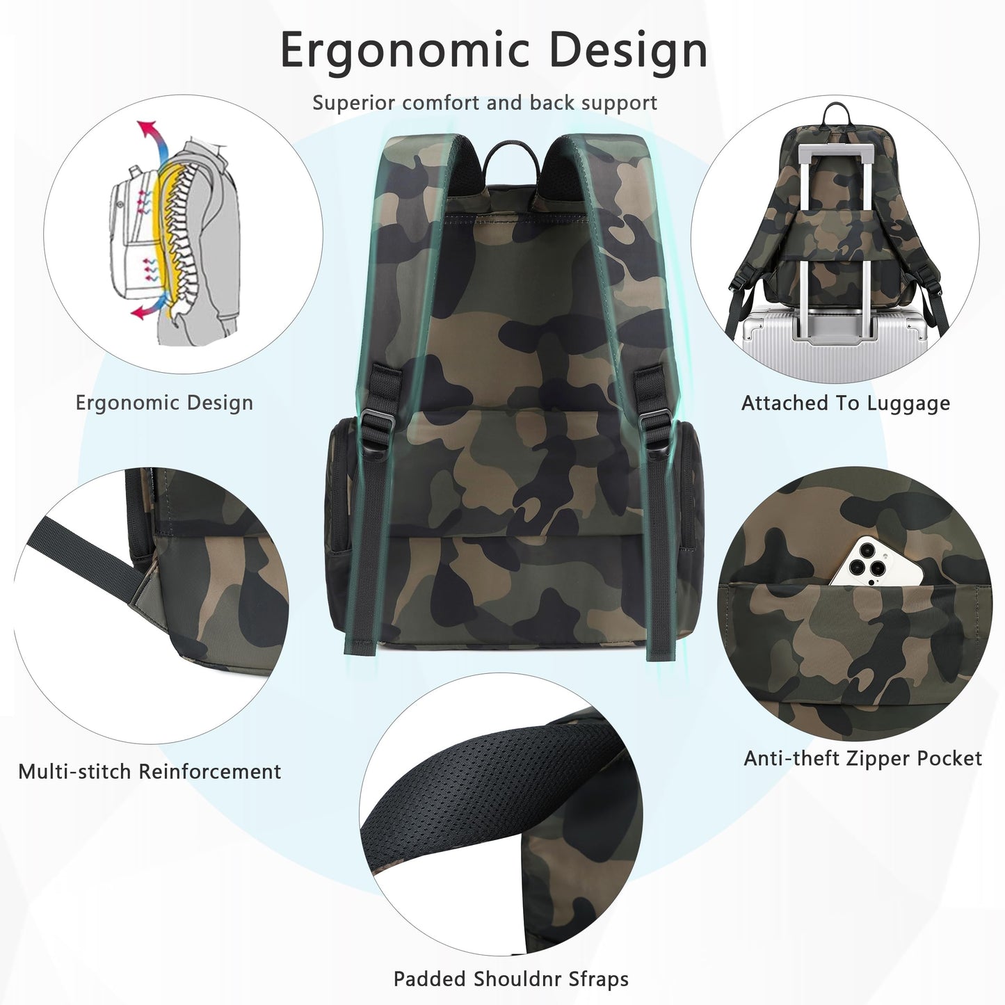 AO ALI VICTORY Backpack for Women Men Travel Laptop 15.6 Inch Computer Backpacks Anti Theft Carry on Bag College Bookbag Large Back Pack for Work Business Traveling Commuter Casual Daypack,Camo Green